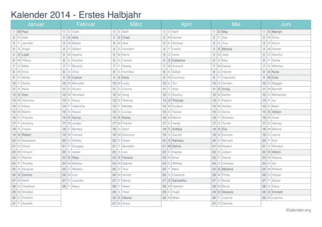 Halbjahres- Namenstagskalender 2014 - Turkis