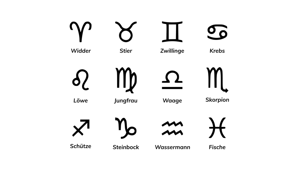 Les douze signes astrologiques et leurs symboles.