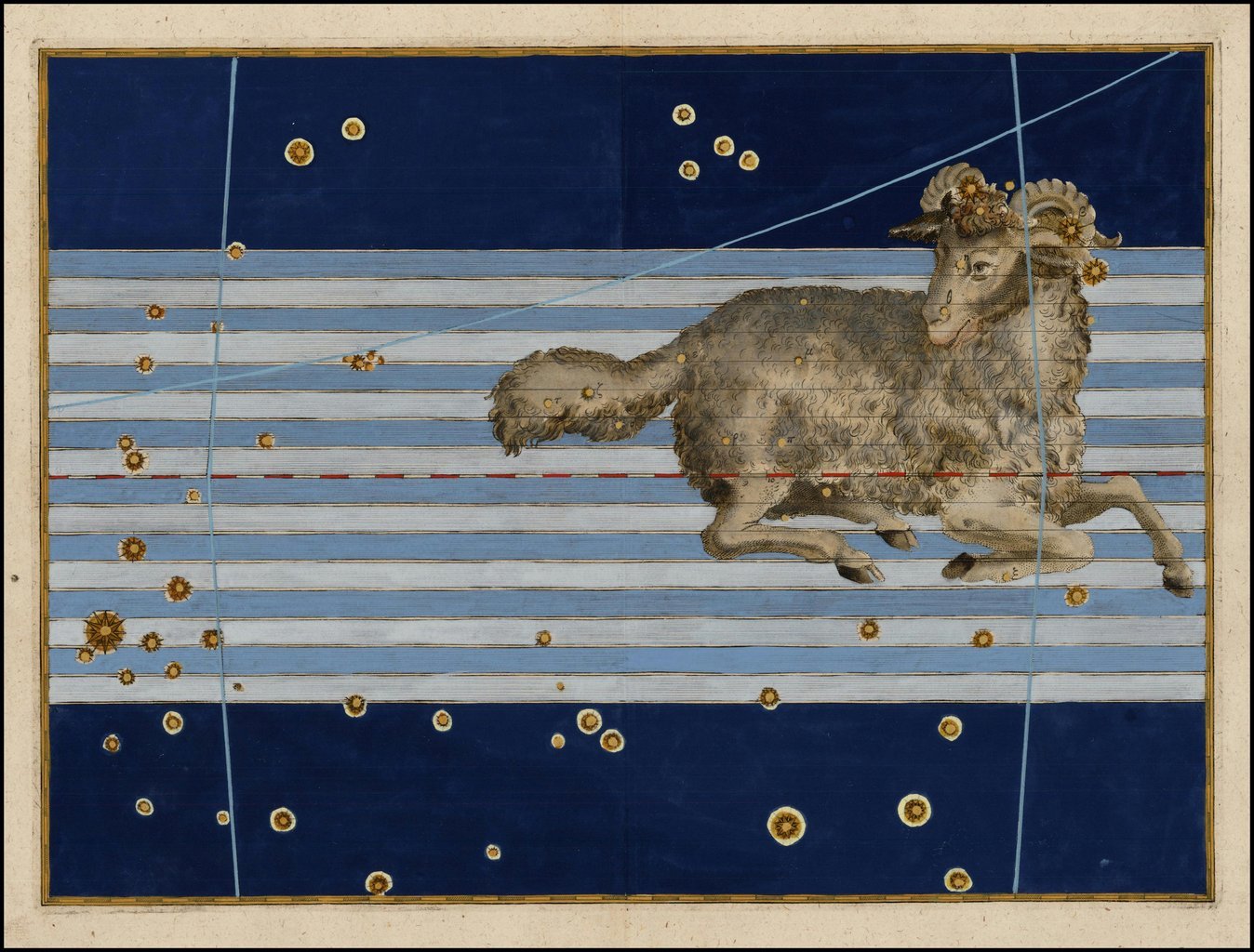 Das Zeichen Widder von Johann Bayer