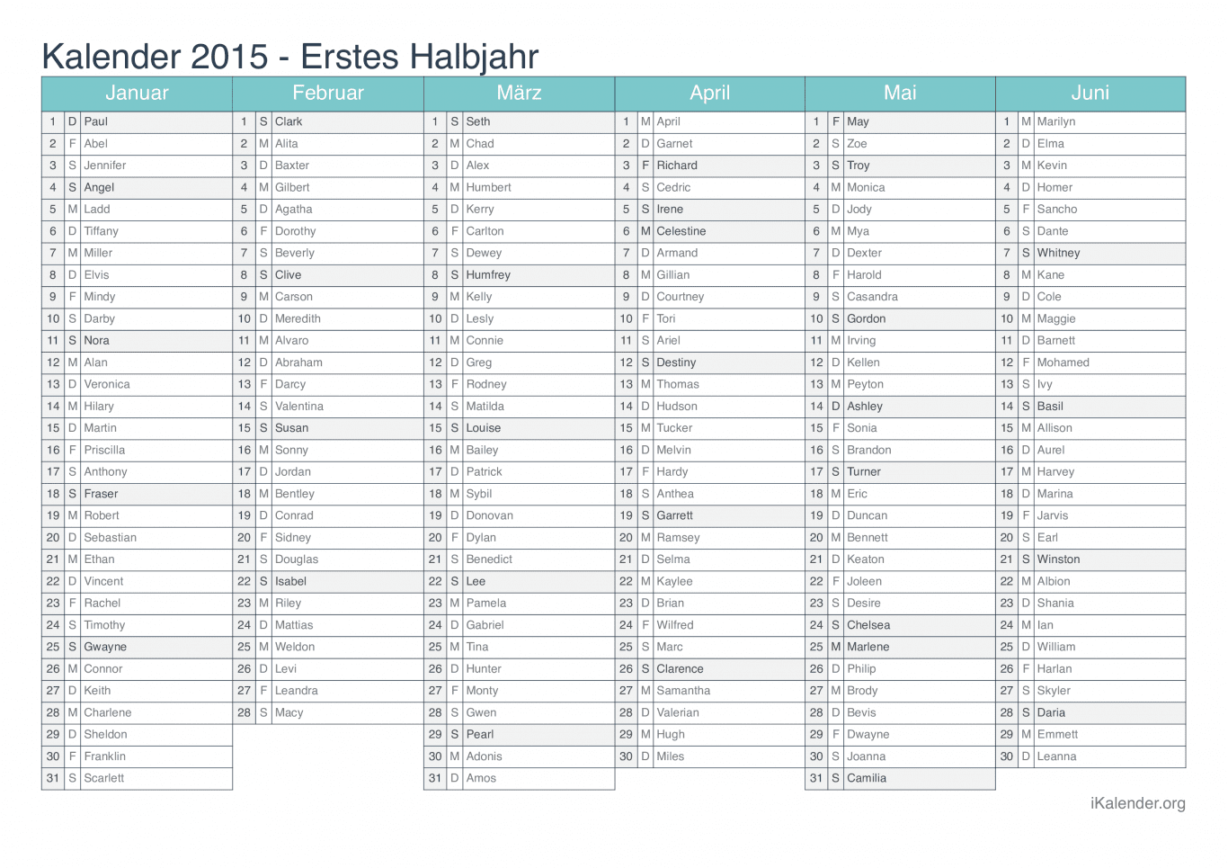 Halbjahres- Namenstagskalender 2015 - Turkis