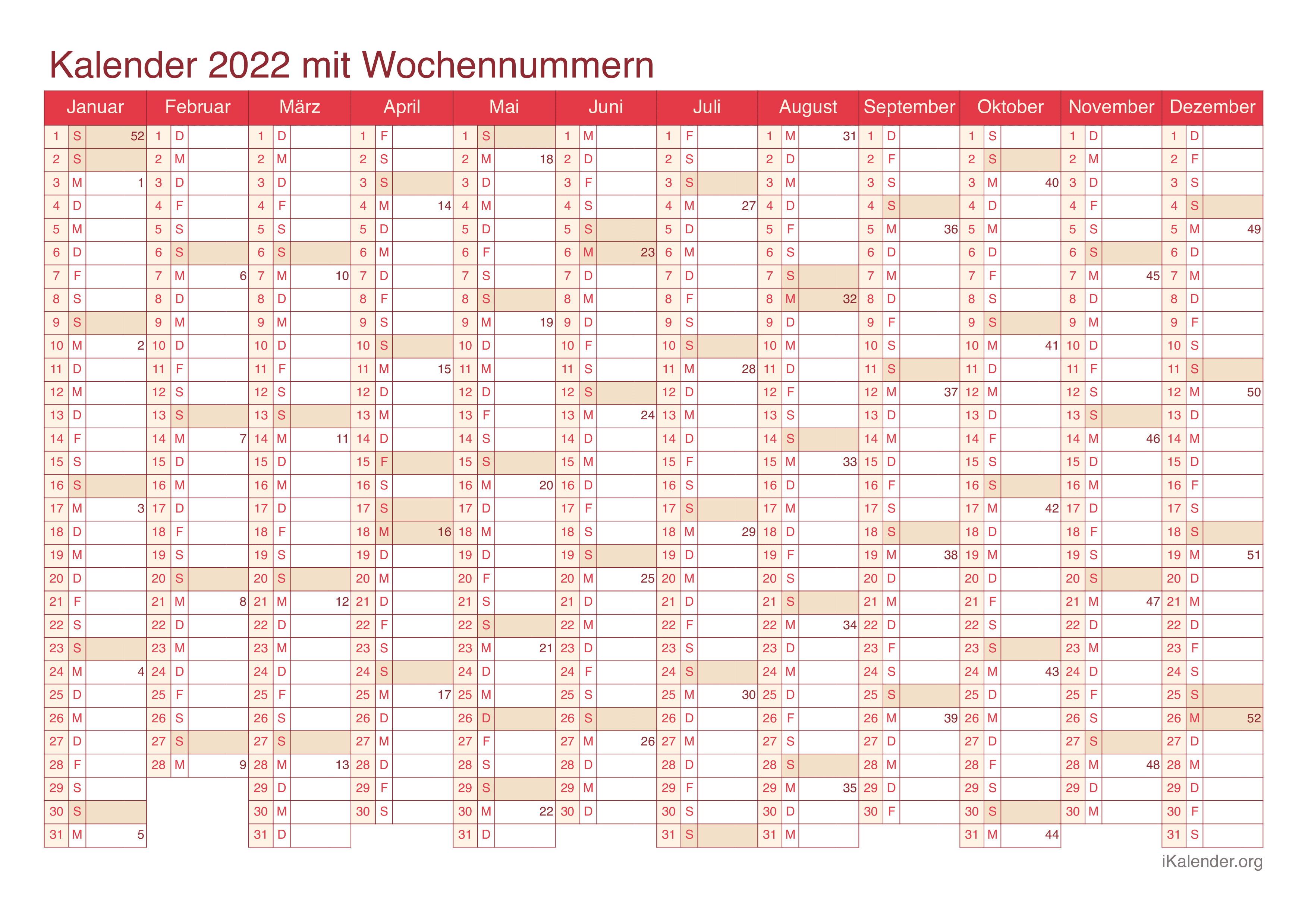 Jahreskalender 2022 mit Wochennummern - Cherry