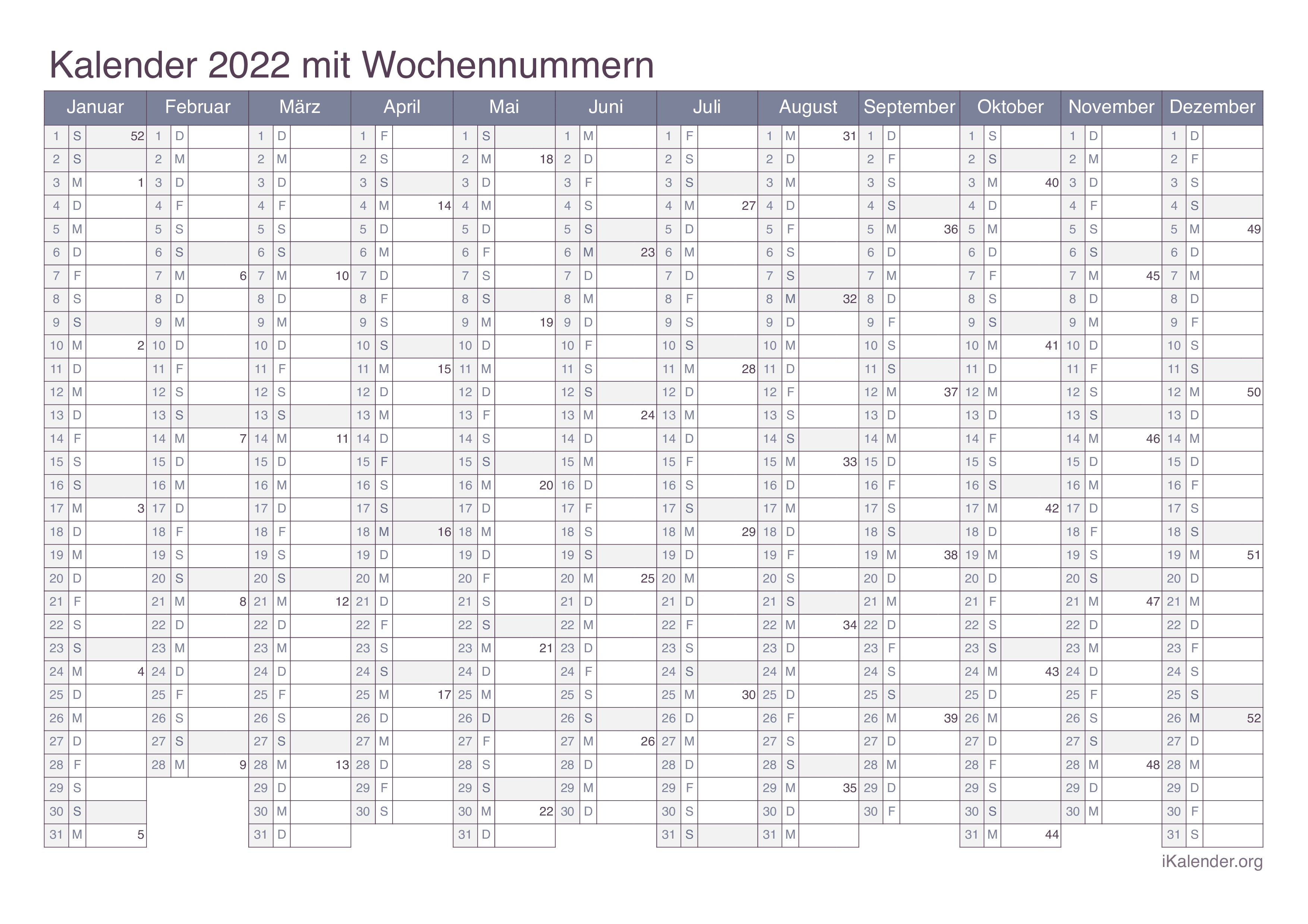 Jahreskalender 2022 mit Wochennummern - Office