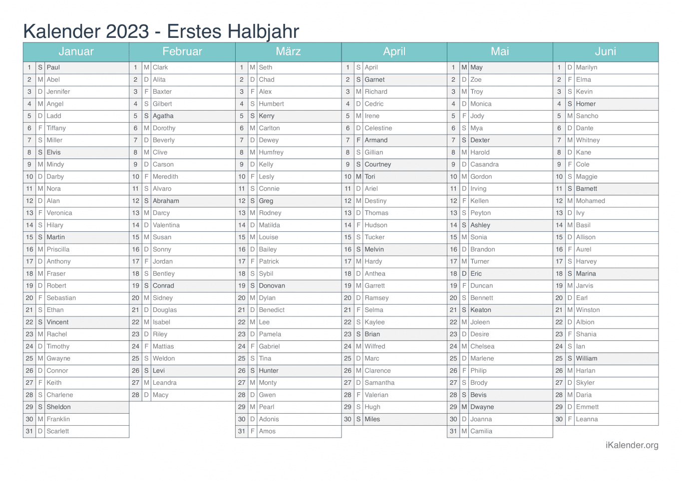Halbjahres- Namenstagskalender 2023 - Turkis
