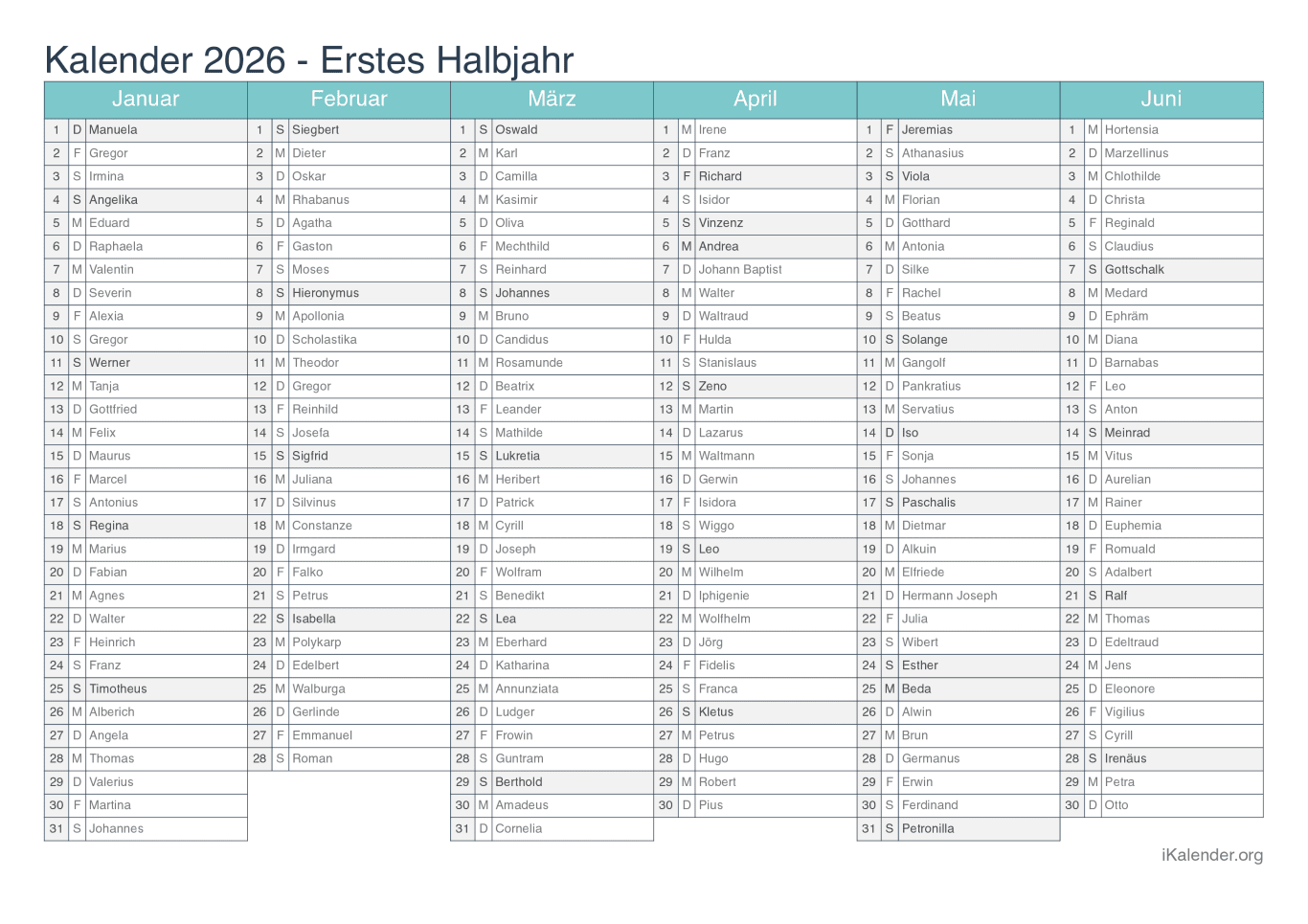 Halbjahres- Namenstagskalender 2026 - Turkis