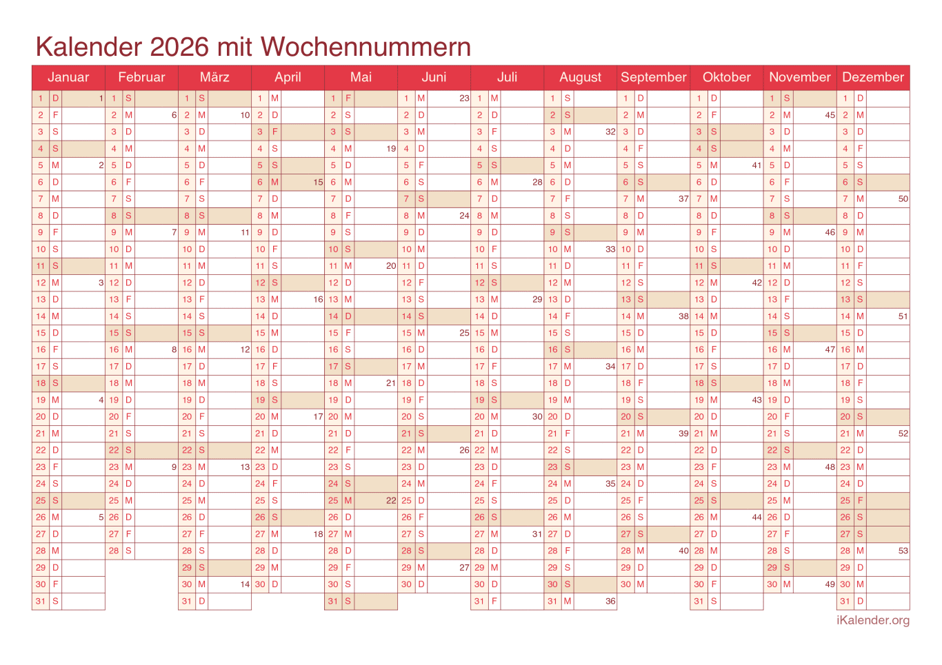 Jahreskalender 2026 mit Wochennummern - Cherry