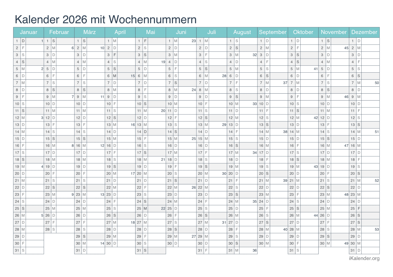 Jahreskalender 2026 mit Wochennummern - Turkis