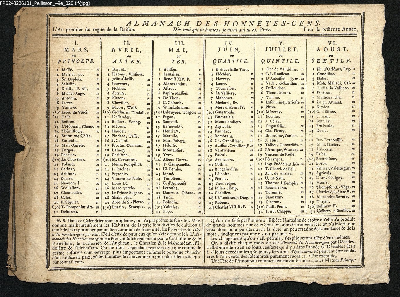L'Almanach des Honnêtes Gens, erstes Jahr der Herrschaft der Raifon, März bis August
