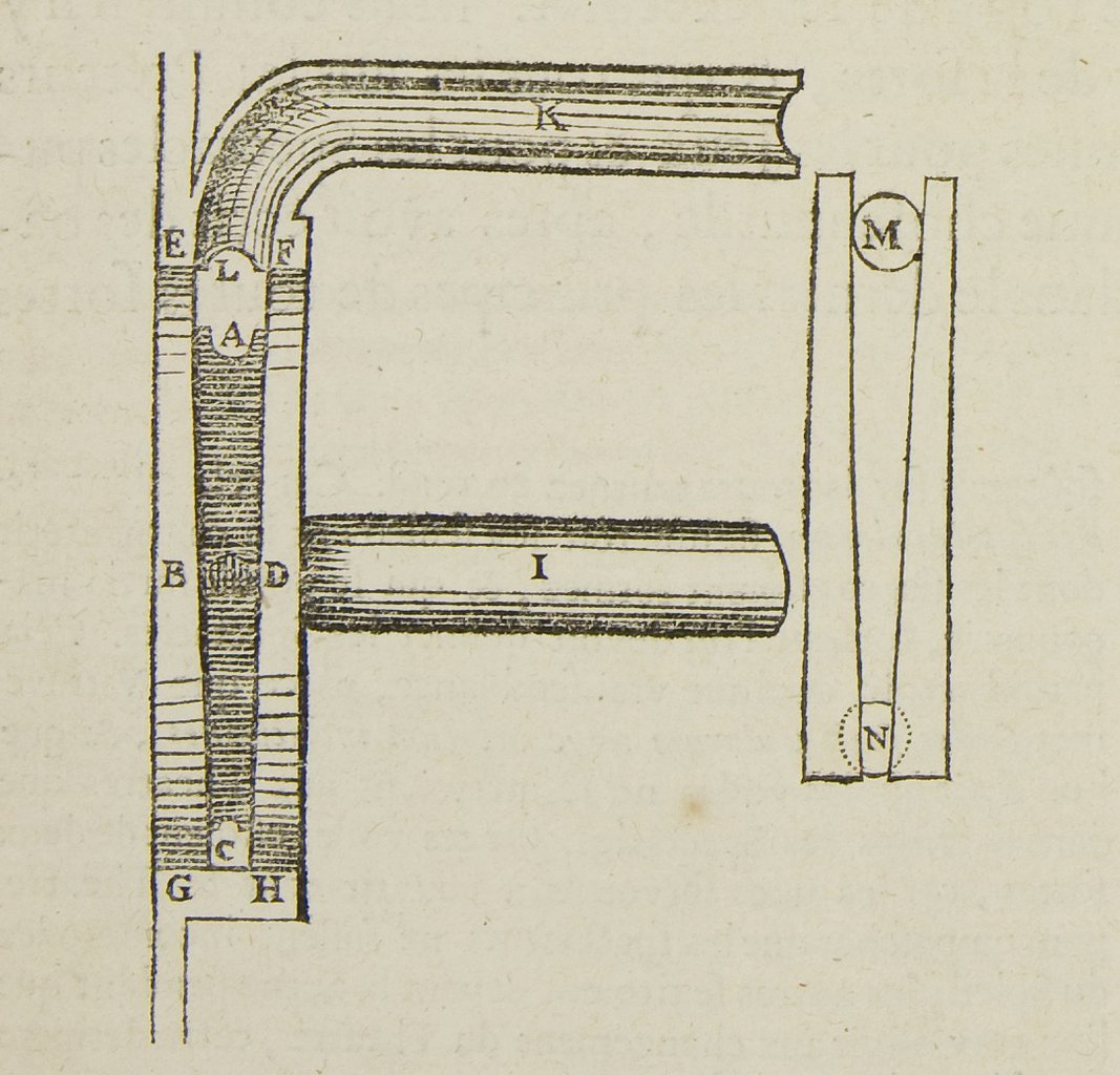 Illustration der Regulierung des Wasserdurchflusses in der Tympan-Uhr.
