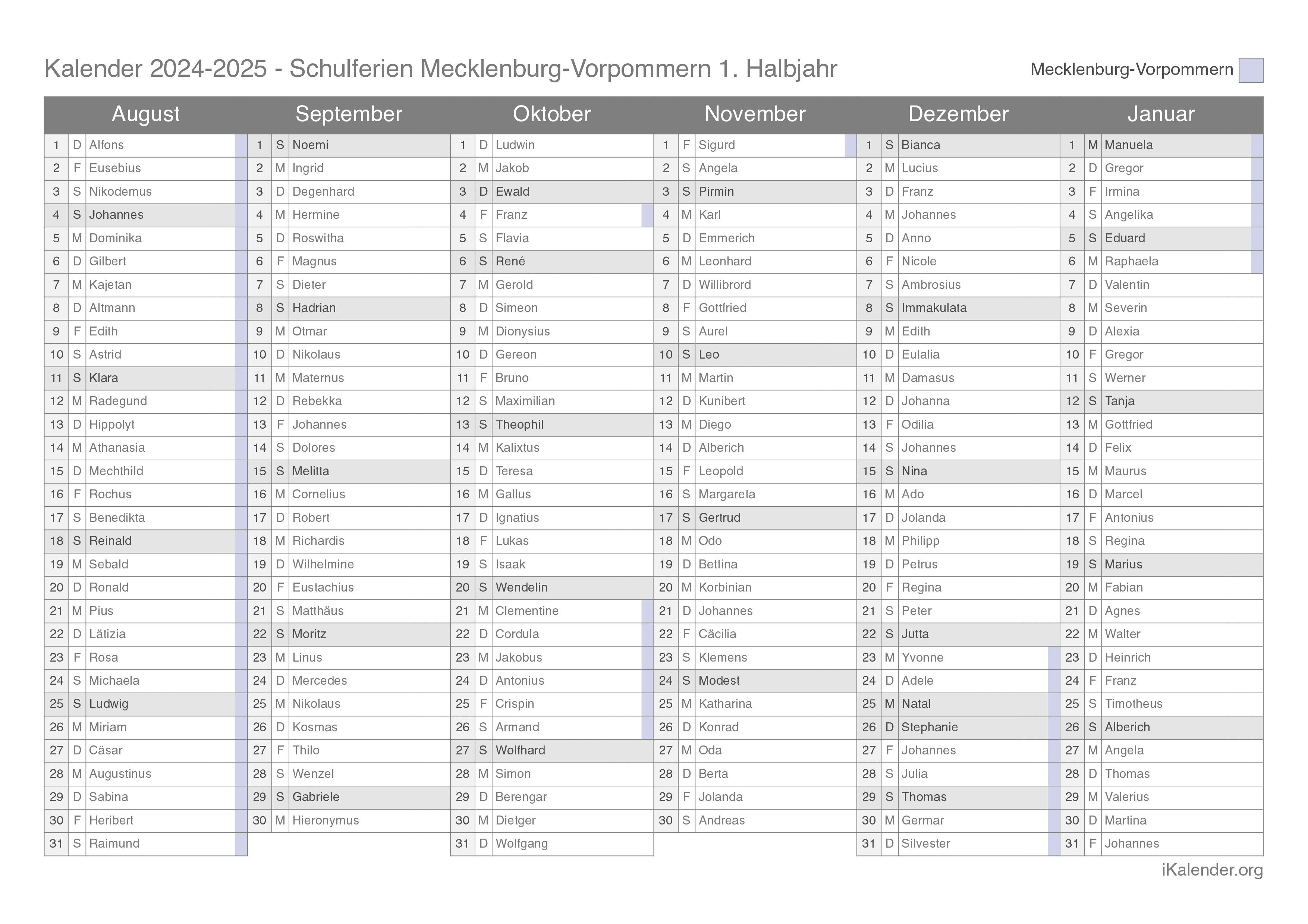 Schulferien Mecklenburg-Vorpommern 2024-2025 – Termine und Kalender